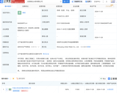 沈陽新添水務巨頭！錦北水務成立，引領非常規水源利用技術研發